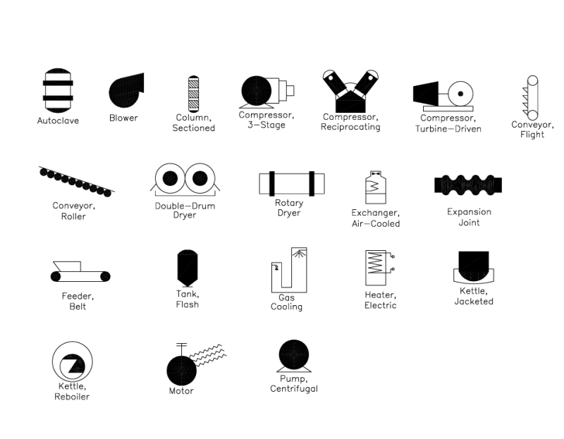 2D Plant Process Drawing