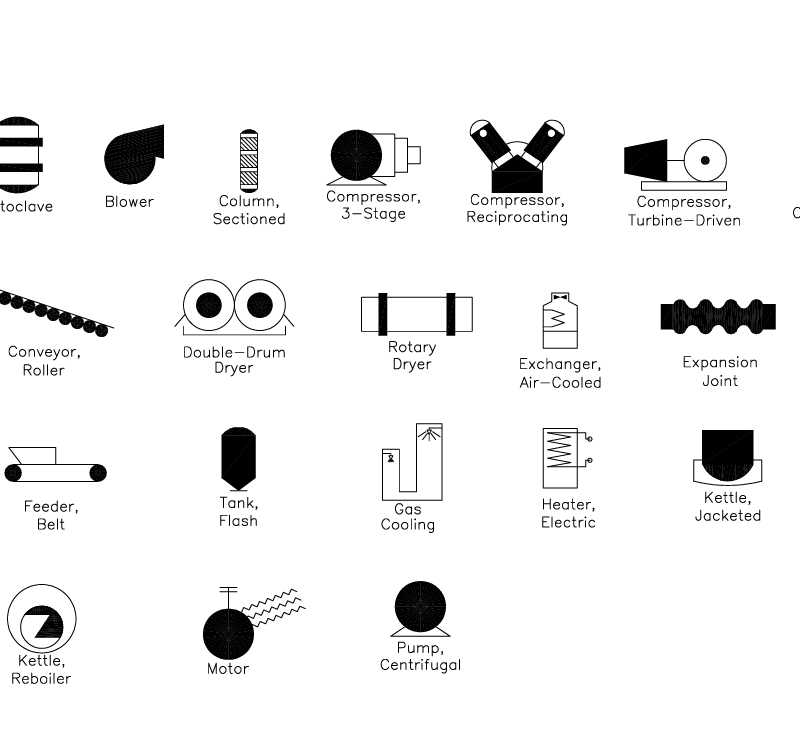 2D Plant Process Drawing